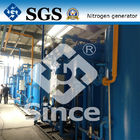 سیستم BV SGS CCS ISO TS الکترونی PSA نیتروژن ژنراتور بسته بندی