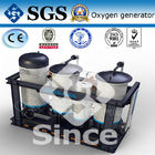 از آنجا که ژنراتور اکسیژن پزشکی گاز برای بیمارستان، سیستم تولید اکسیژن