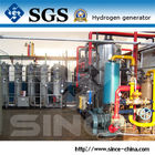 ژنراتور ASME آب الکترولیز H2/O2 برای صنعت شیشه